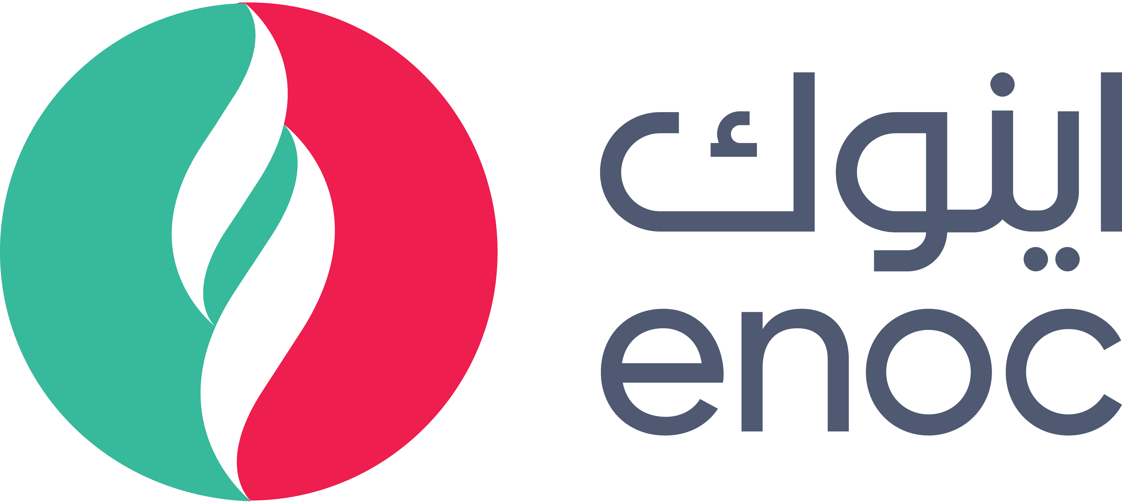 ENOC